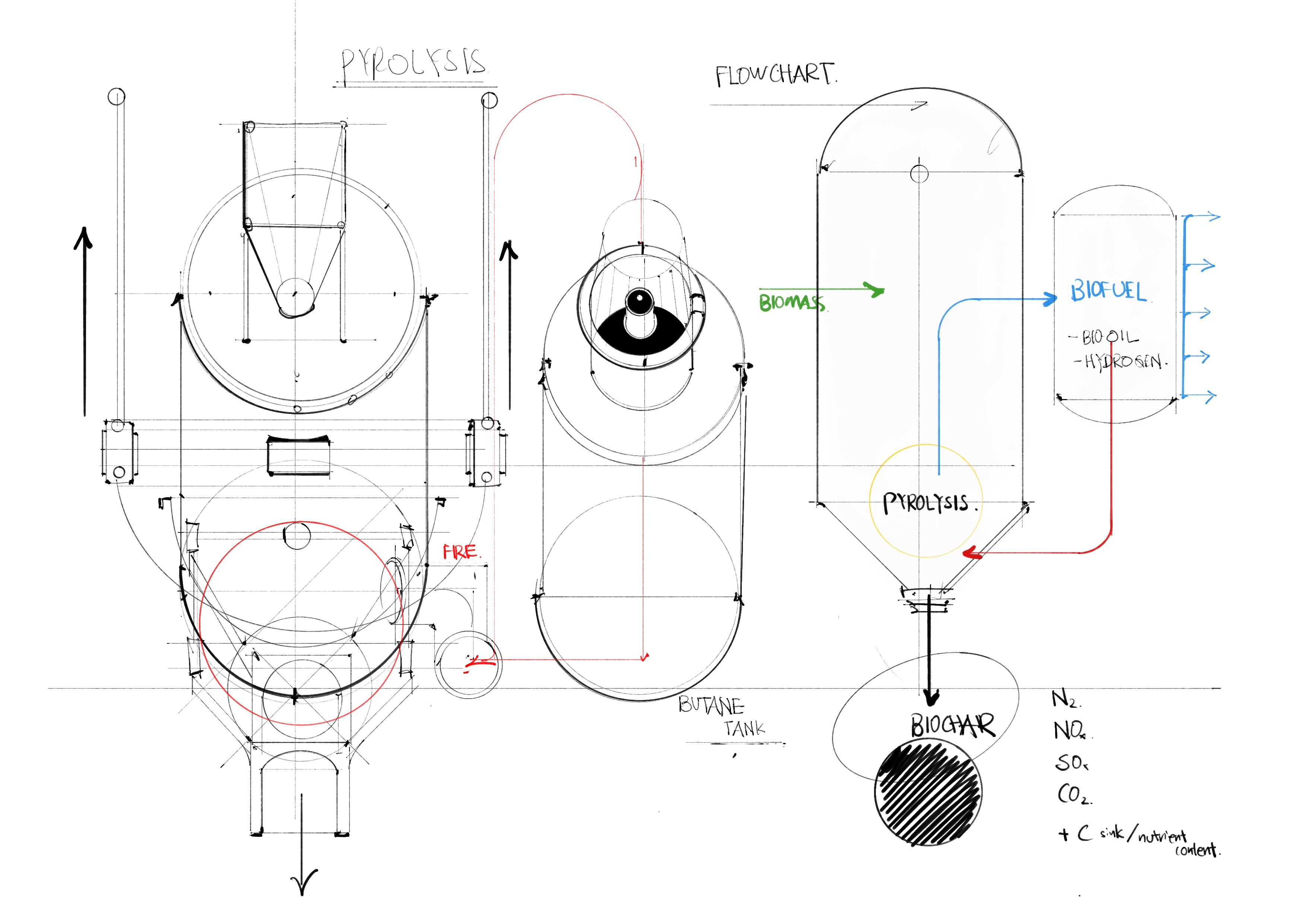 sketch 6